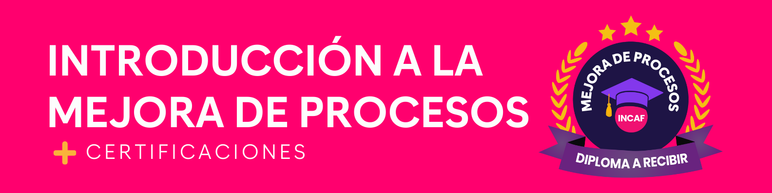 Introducción a la mejora de procesos